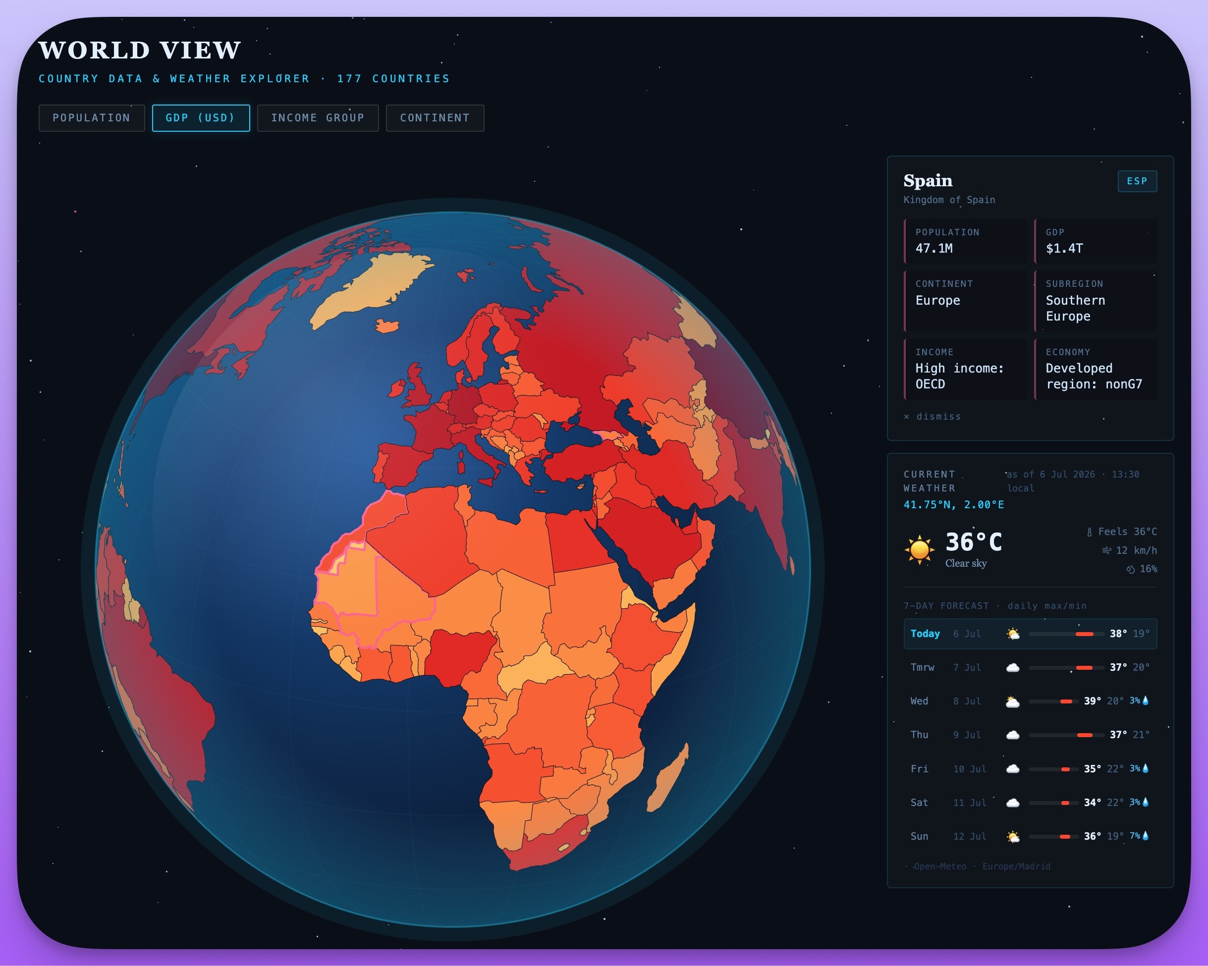 A data app showing an interactive d3 globe with countries colored by GDP and a country detail panel for Spain