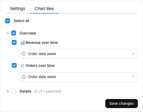 Attaching charts to a date zoom control
