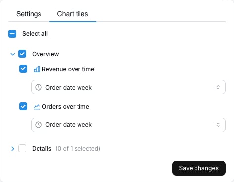 Attaching charts to a date zoom control