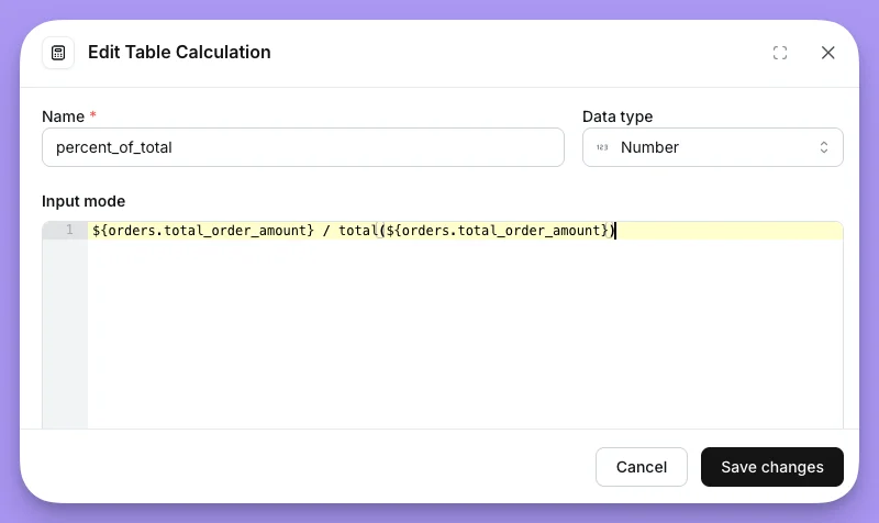 Edit Table Calculation dialog with a percent_of_total formula using total()