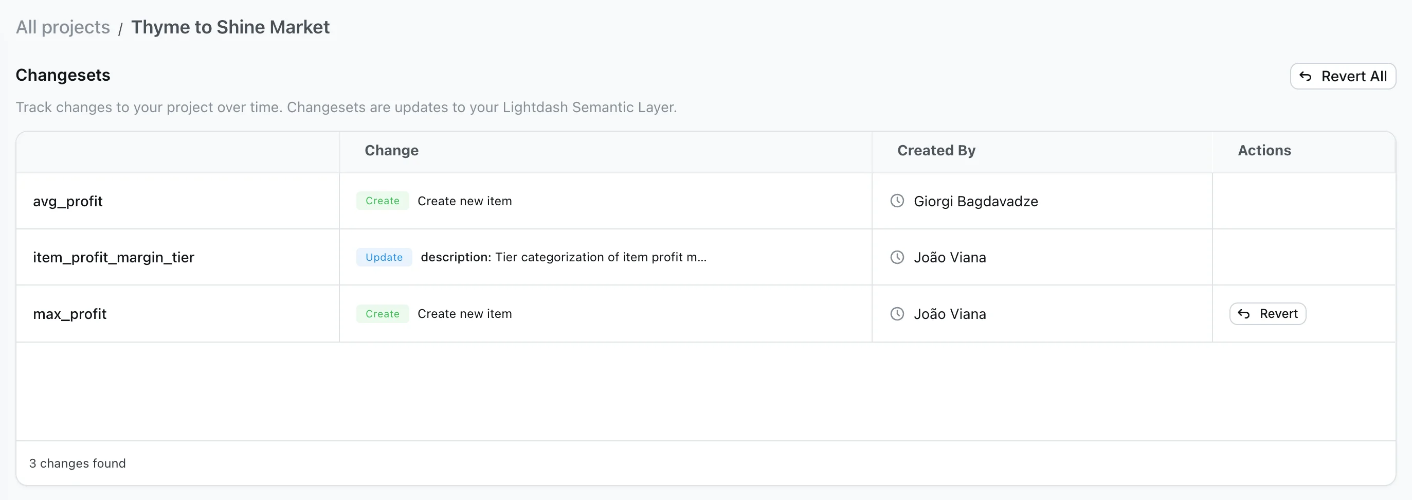 Self-improvement changes in changeset view from project settings