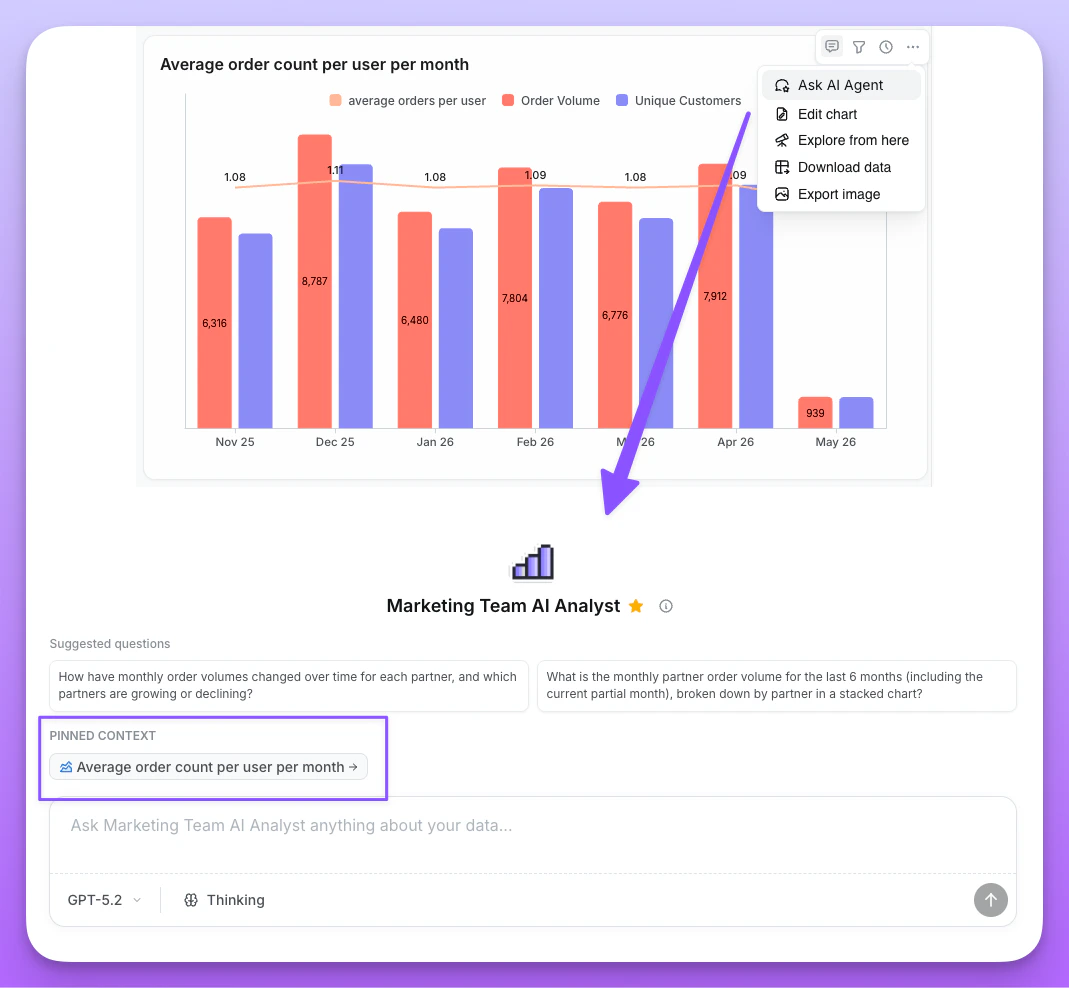 Ask AI Agent menu item on a saved chart