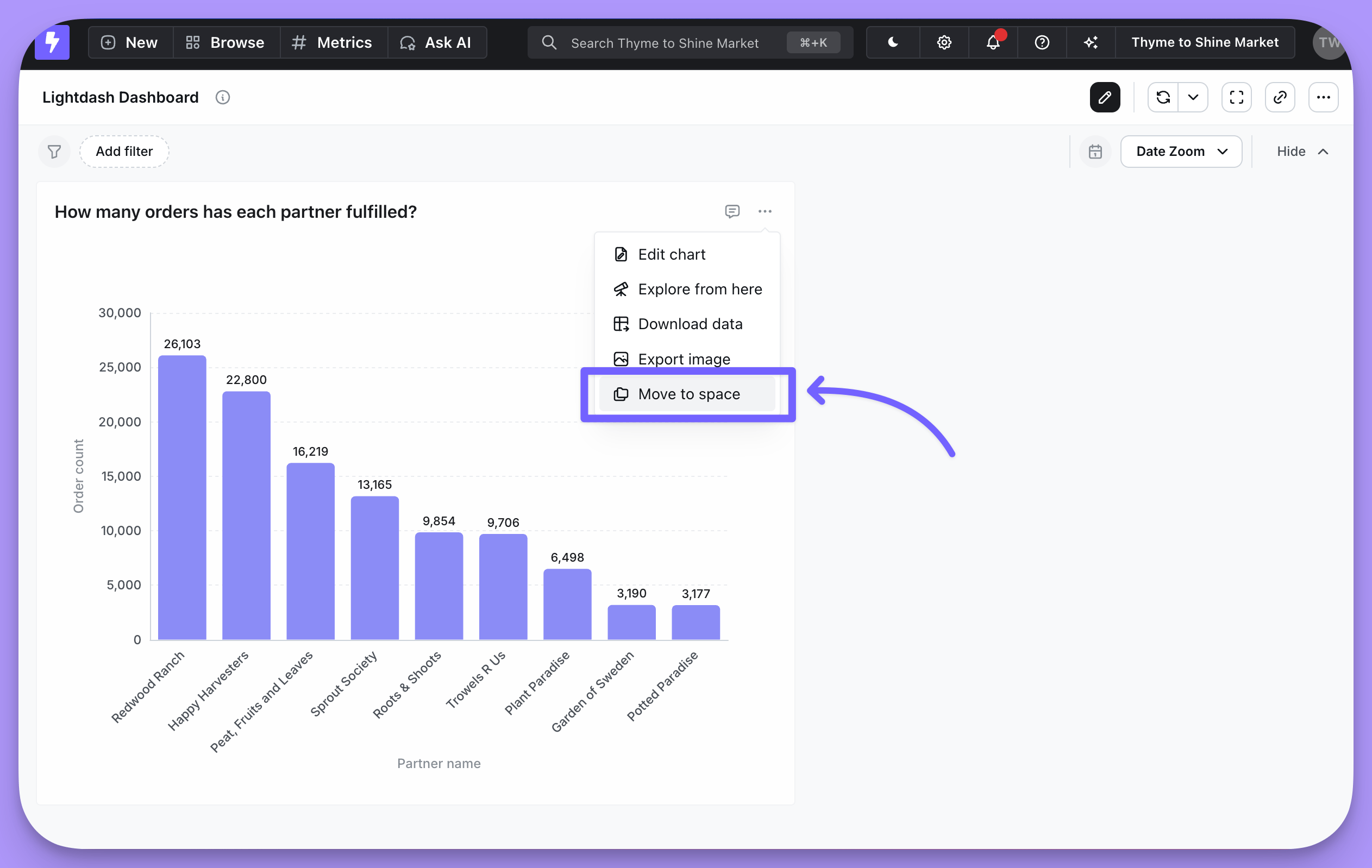 The Move to space option on a dashboard chart