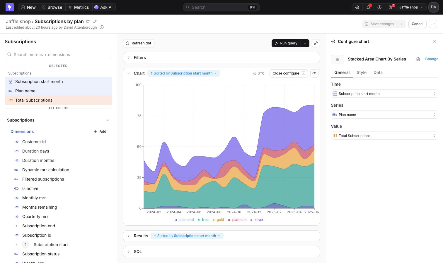 A custom chart type selected in the Explorer sidebar, with its inputs mapped to the query's fields and the chart rendering