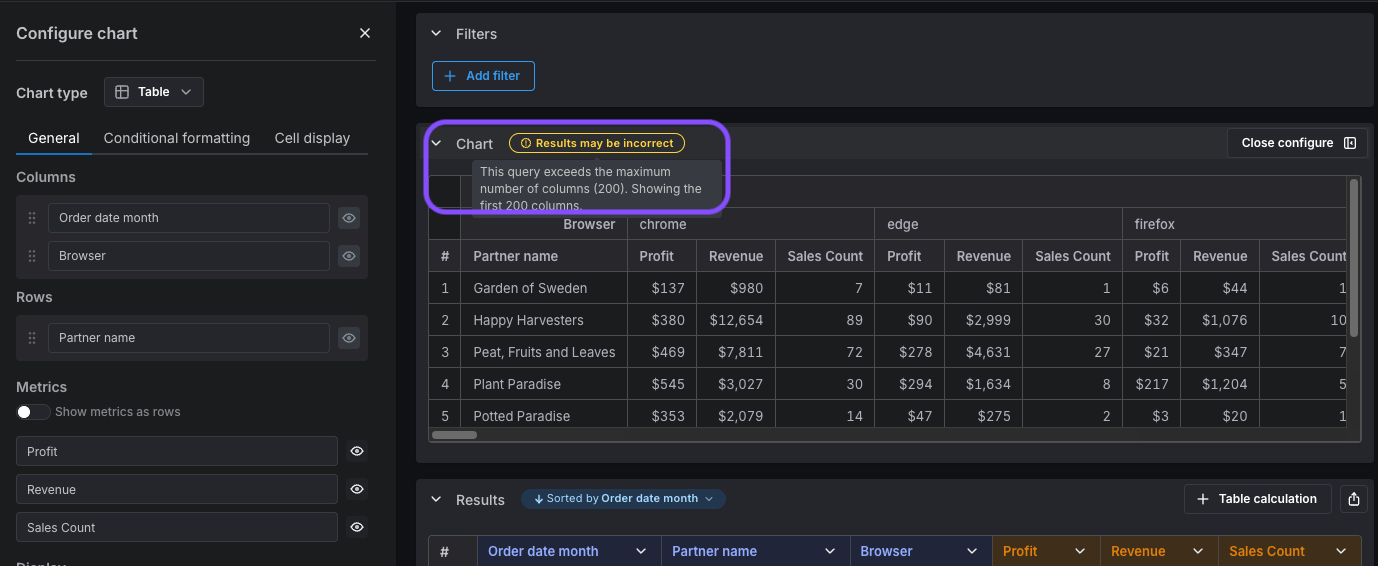 Pivot column limit exceeded