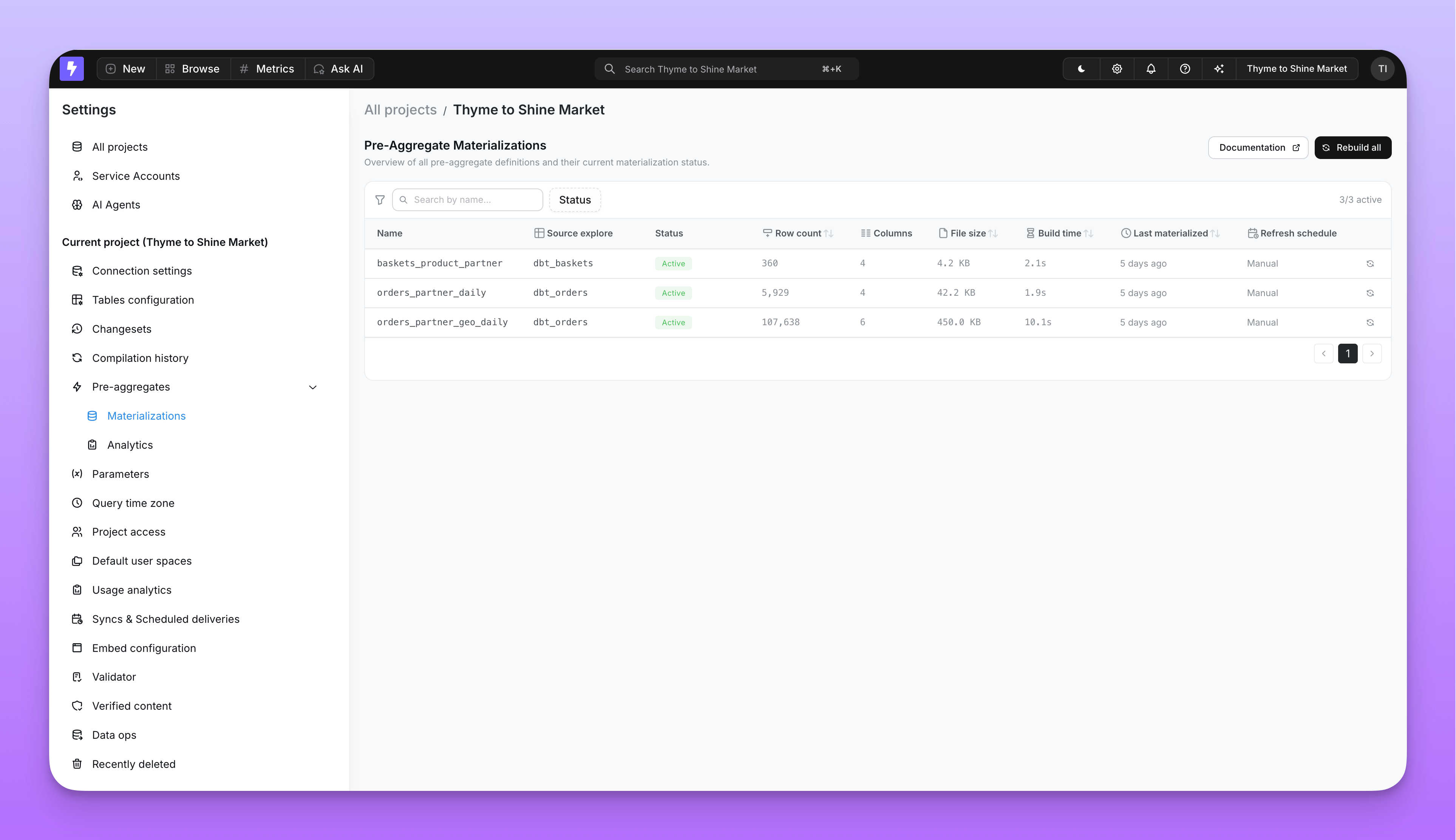 Pre-aggregate materializations list