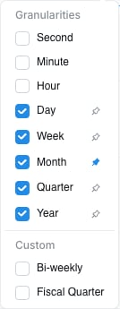 Configuring available date zoom granularities