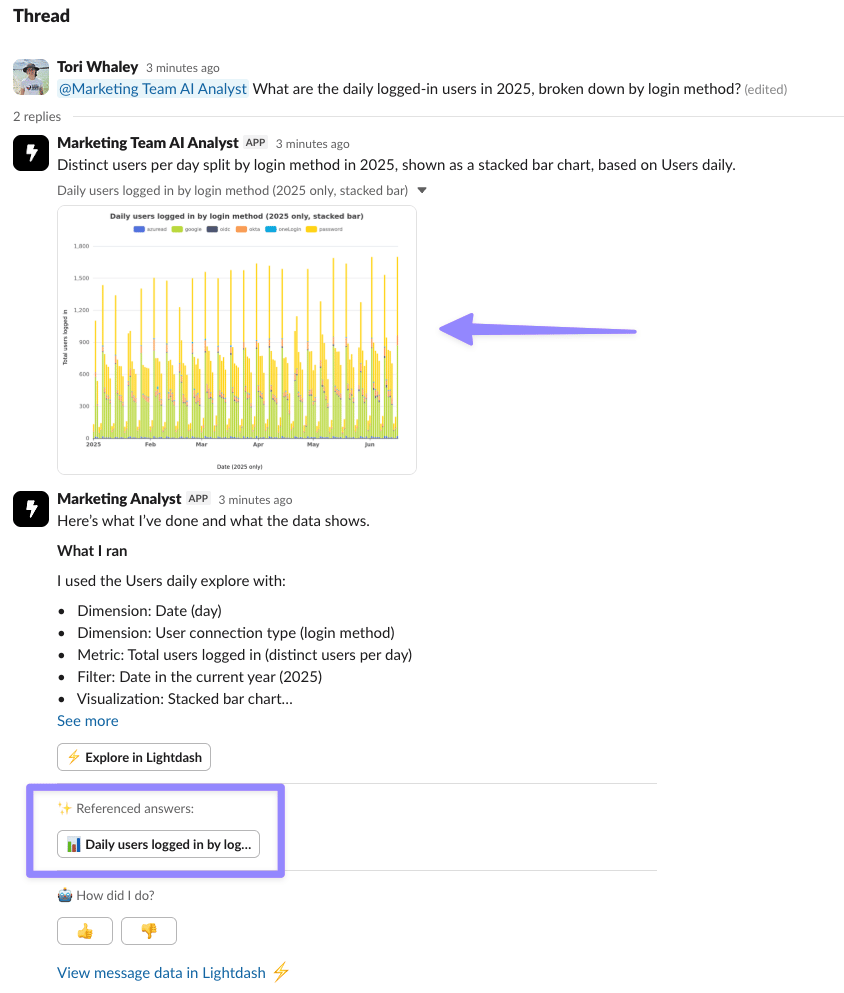Verified answers referenced in Slack