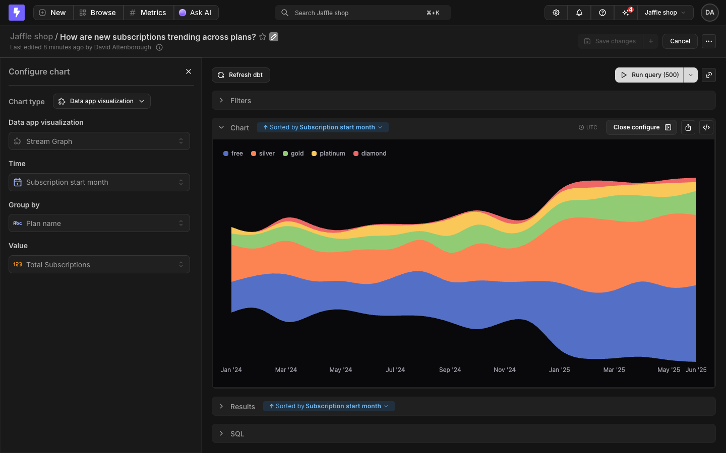 The Explorer chart configuration with the data app visualization chart type selected, showing the visualization dropdown and field mapping pickers