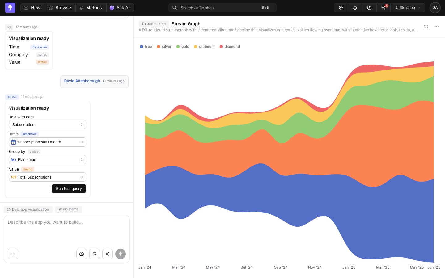 The Visualization ready result card with the test panel, showing declared fields mapped to explore fields and a live preview