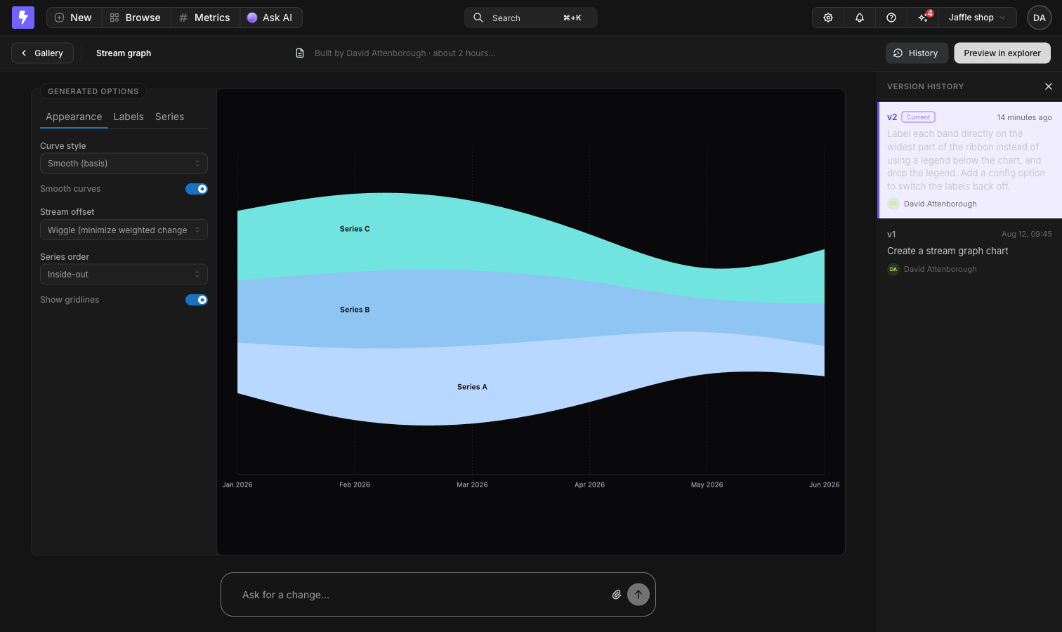 The chart type builder, with the sample-data preview, the Configure panel, and the prompt bar