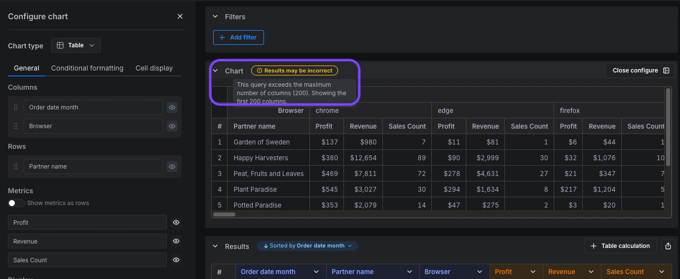 Pivot column limit exceeded