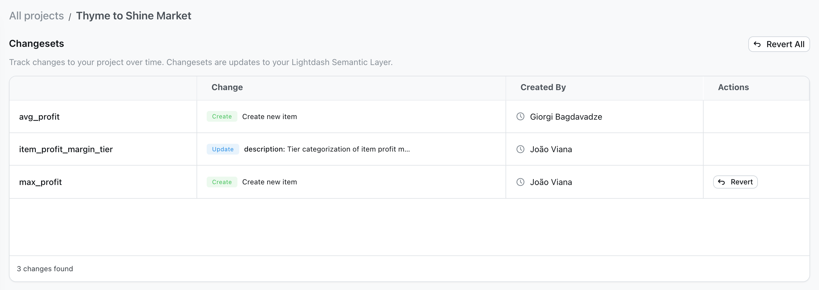 Self-improvement changes in changeset view from project settings