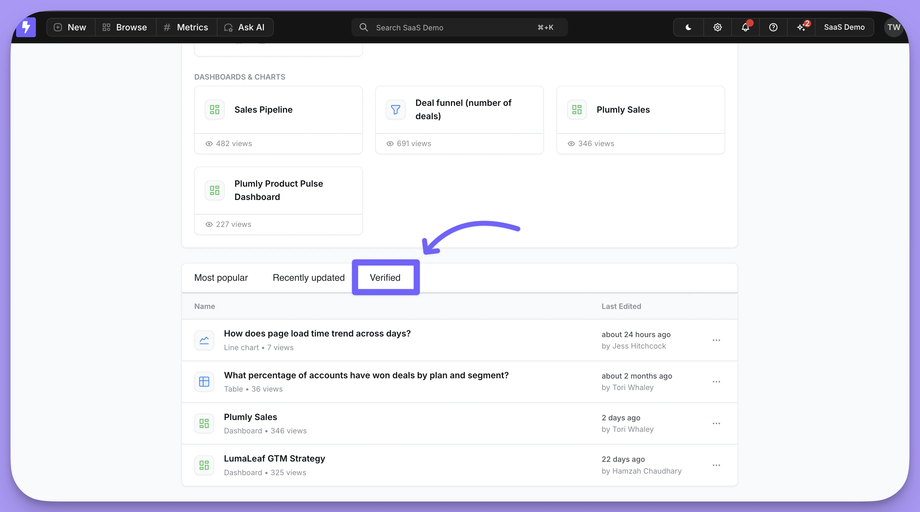 Homepage with a 'Verified' tab listing all verified charts and dashboards for quick access