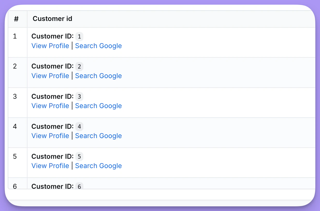 Cells rendered with a bold "Customer ID:" label, a code-style ID, and two inline links per row