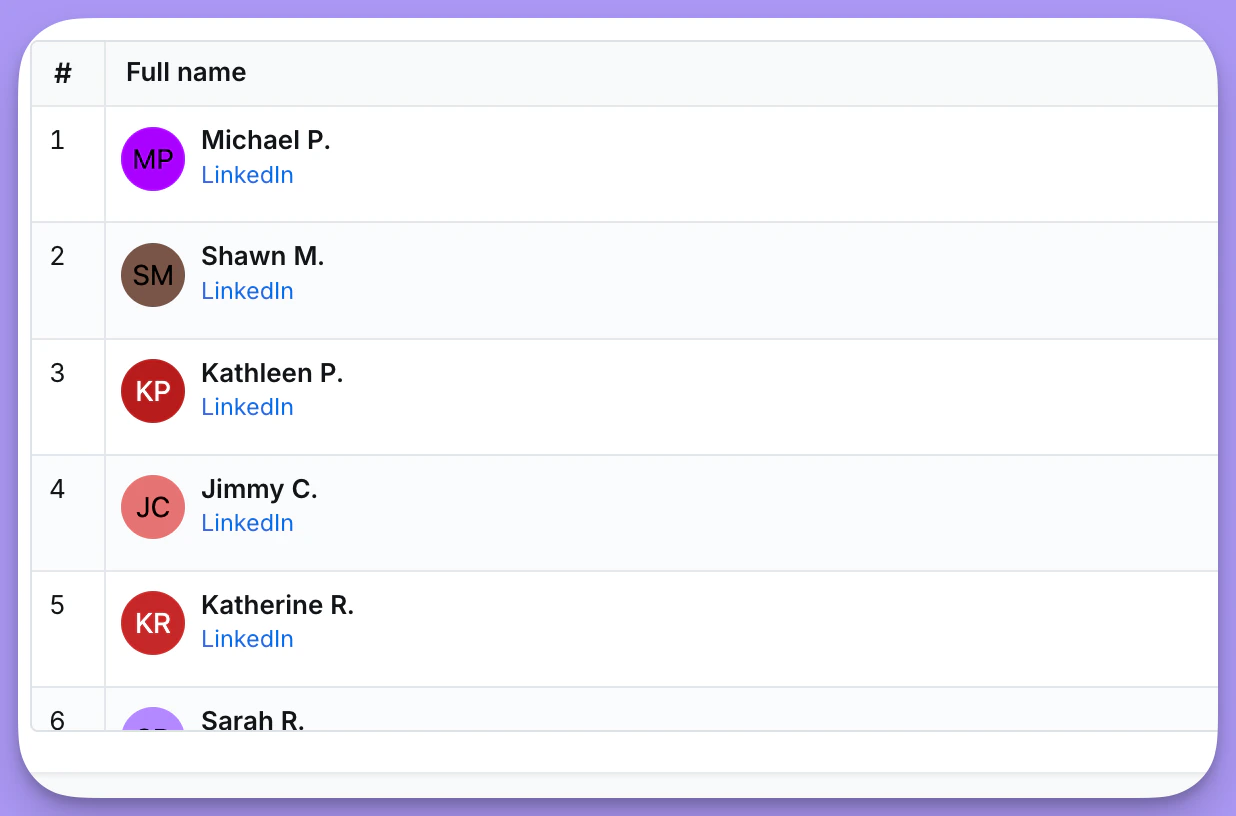 Avatar image with colored initials, bold name, and a LinkedIn link rendered per row