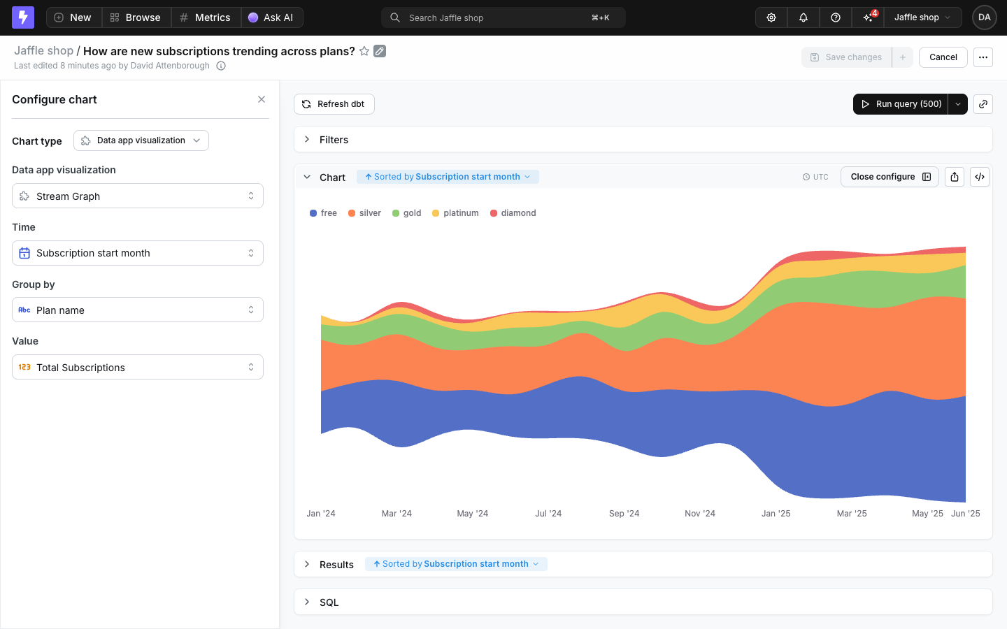 The Explorer chart configuration with the data app visualization chart type selected, showing the visualization dropdown and field mapping pickers