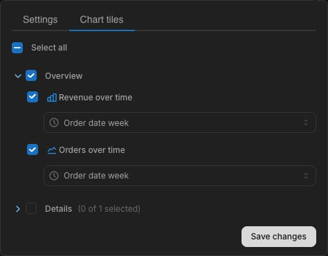 Attaching charts to a date zoom control