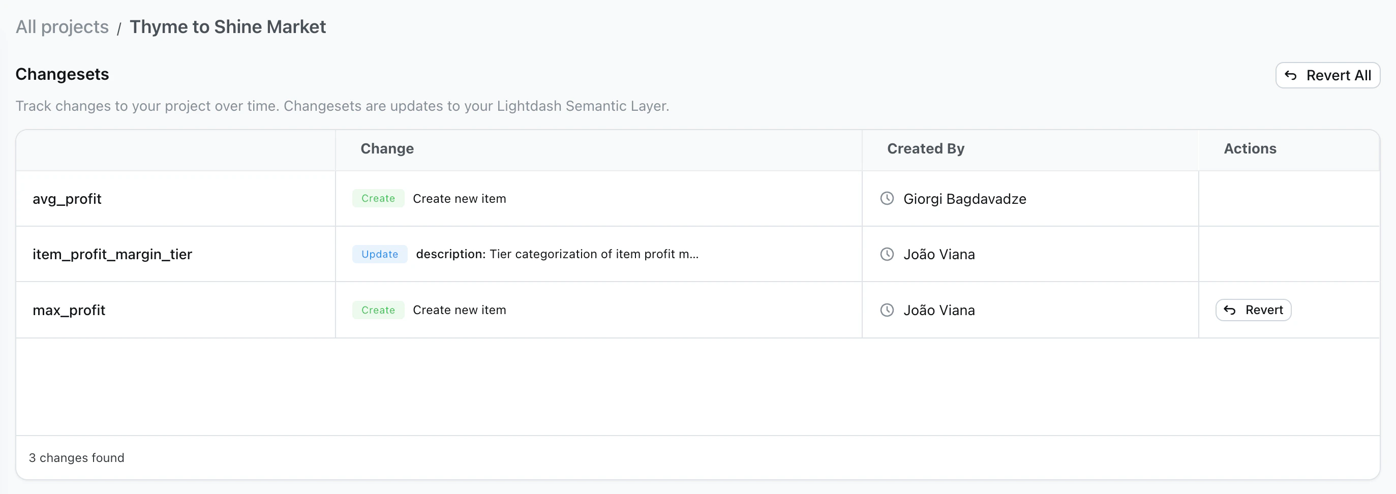 Self-improvement changes in changeset view from project settings