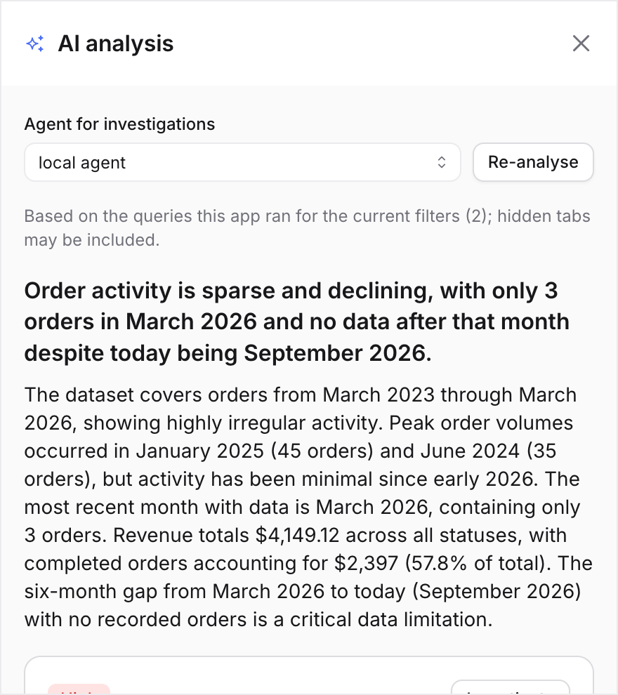 The AI analysis panel: agent picker, Re-analyse button, headline, summary and the first finding