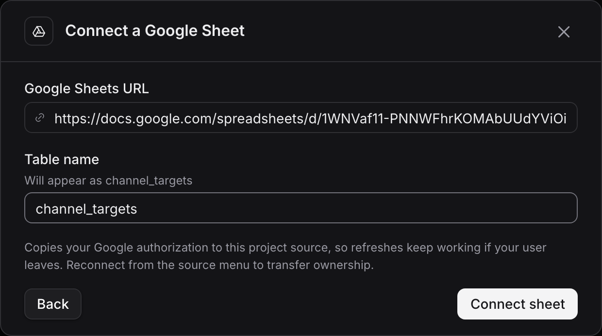 The Connect a Google Sheet dialog with a sheet URL and the table name channel_targets