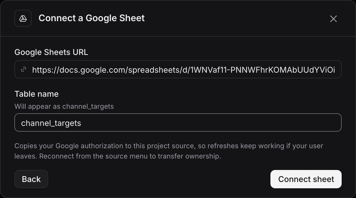 The Connect a Google Sheet dialog with a sheet URL and the table name channel_targets