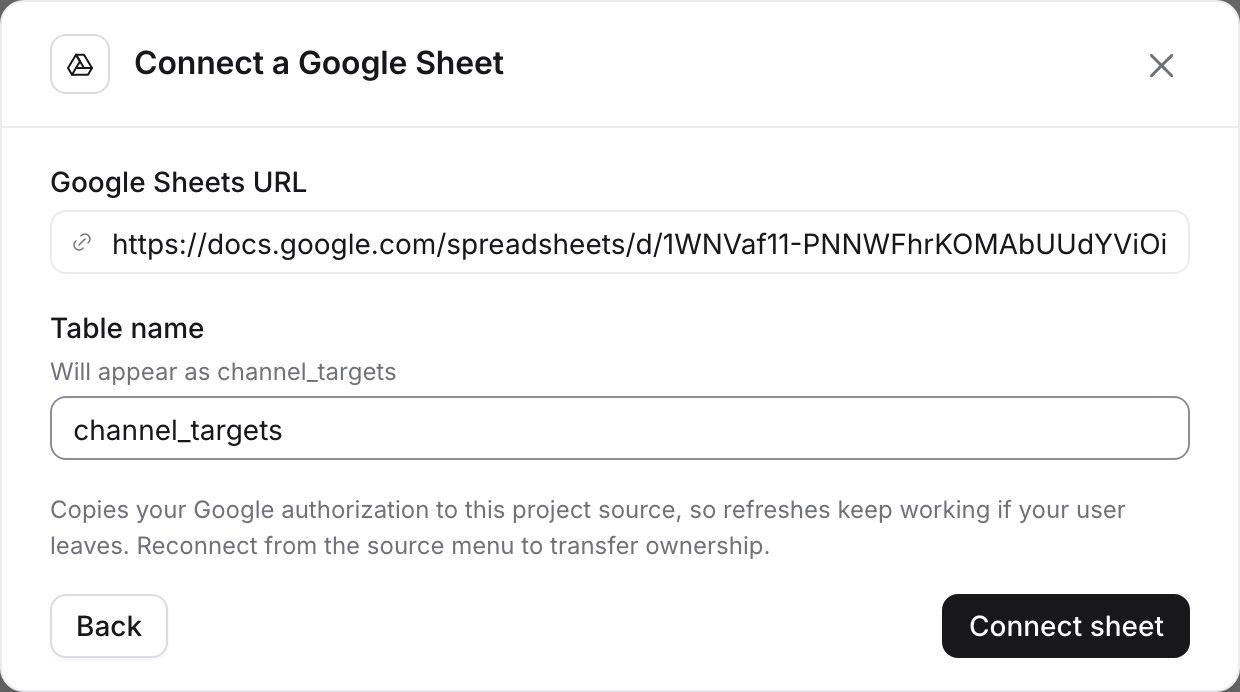 The Connect a Google Sheet dialog with a sheet URL and the table name channel_targets