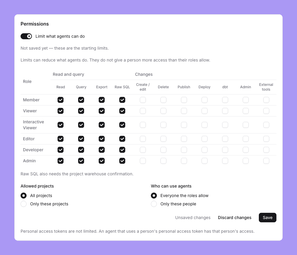 The Permissions section with Limit what agents can do turned on and the starting limits: Read, Query, Export and Raw SQL checked for every role, all Changes unchecked, Allowed projects set to All projects and Who can use agents set to Everyone the roles allow
