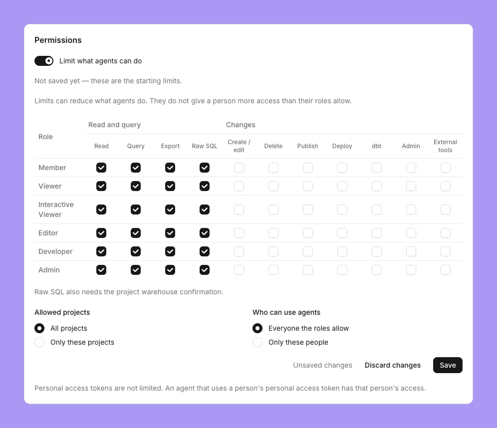 The Permissions section with Limit what agents can do turned on and the starting limits: Read, Query, Export and Raw SQL checked for every role, all Changes unchecked, Allowed projects set to All projects and Who can use agents set to Everyone the roles allow