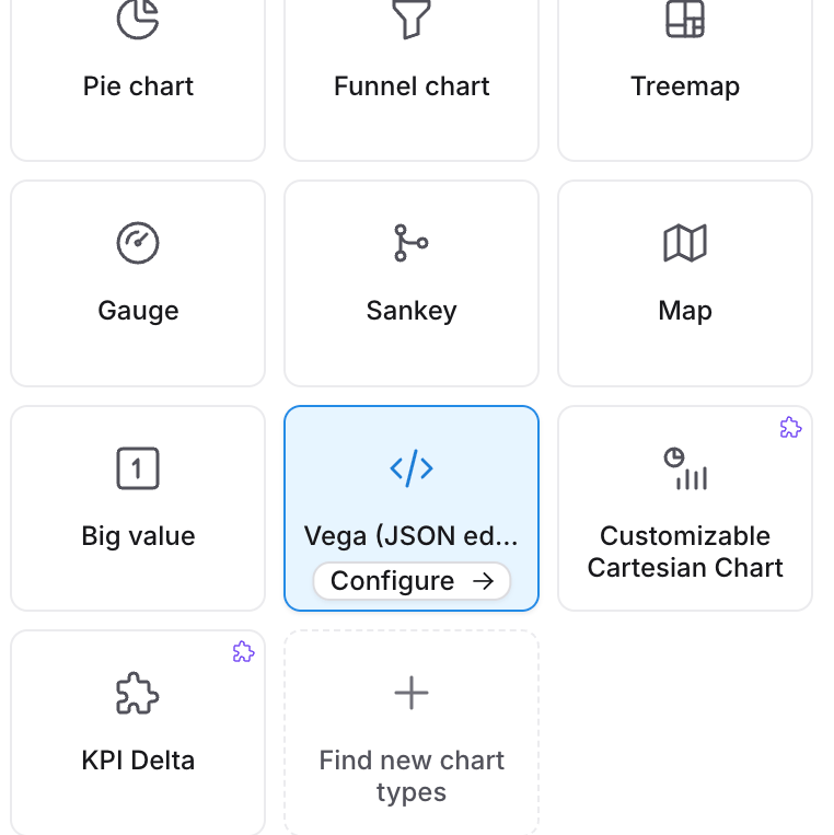 Vega type within the chart type menu
