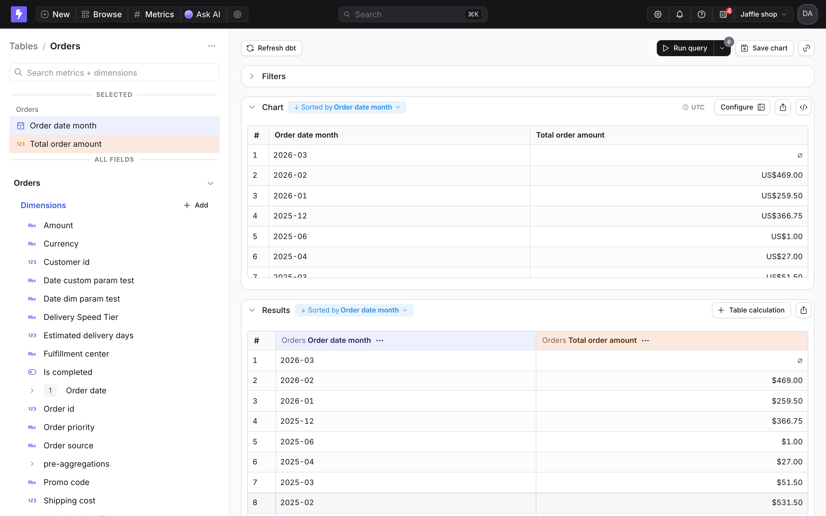 The Orders explore with Order date month and Total order amount selected