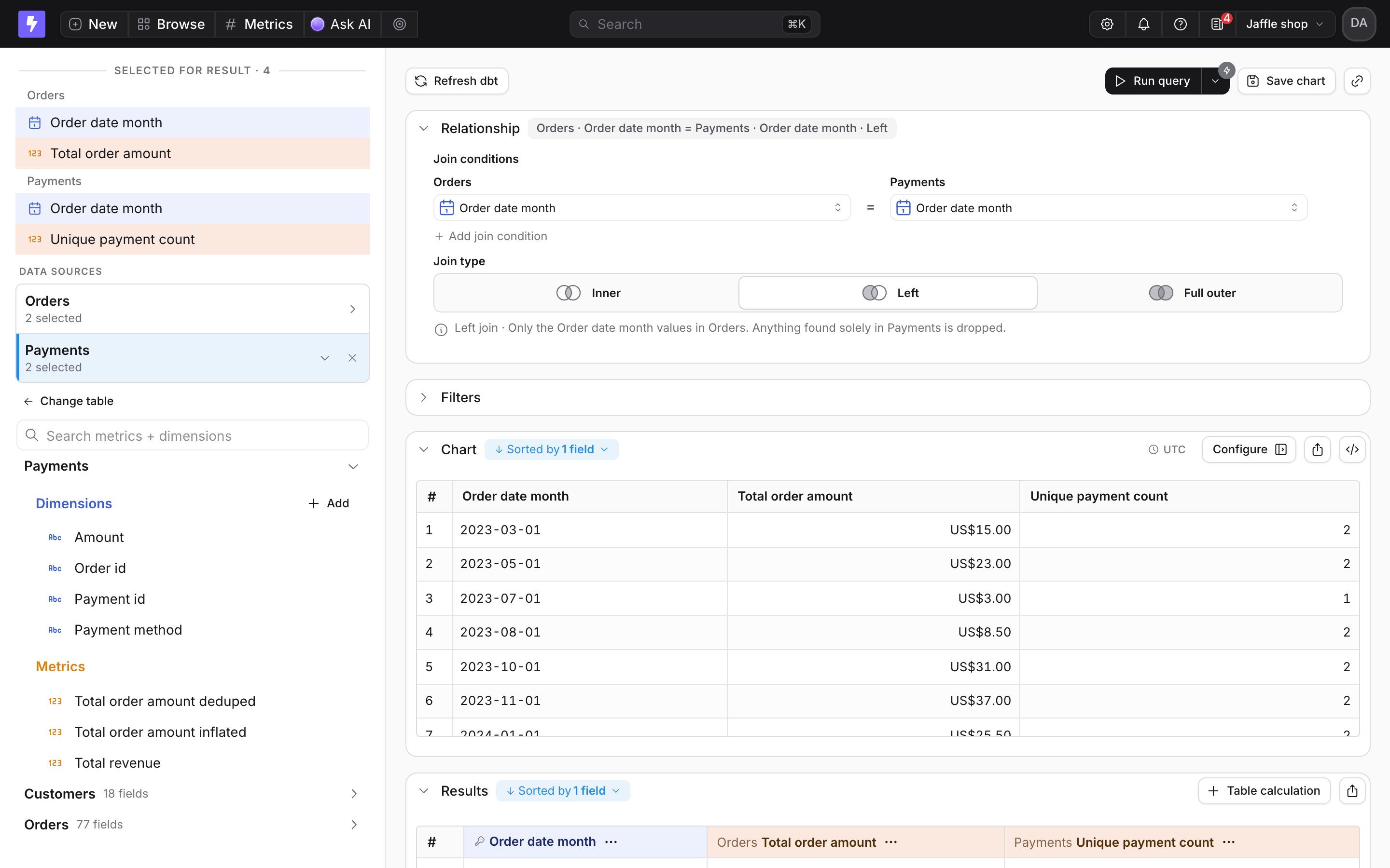 Merged results with Order date month, Total order amount from Orders and Unique payment count from Payments