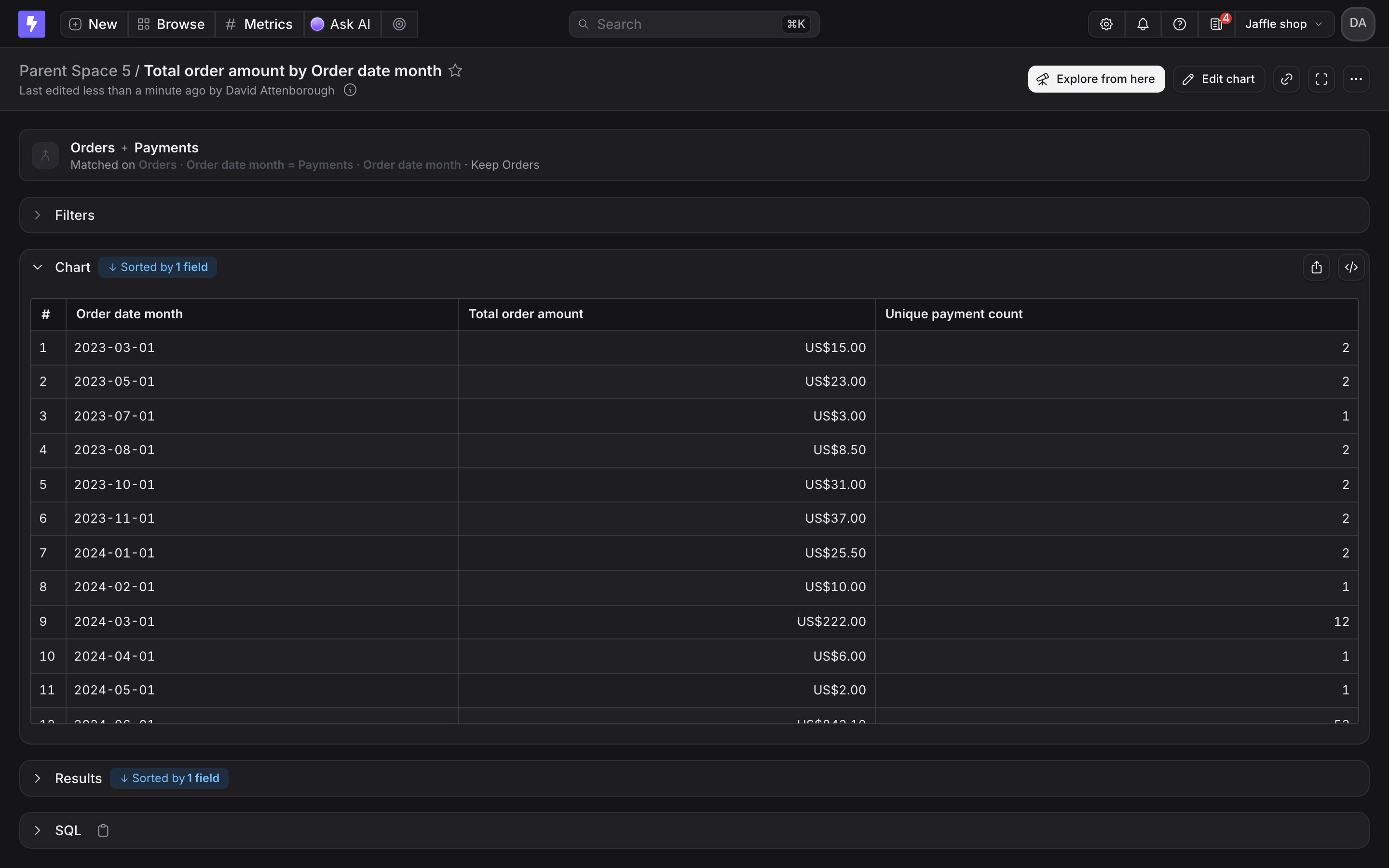 A saved merged chart with a header reading Orders + Payments, matched on Order date month
