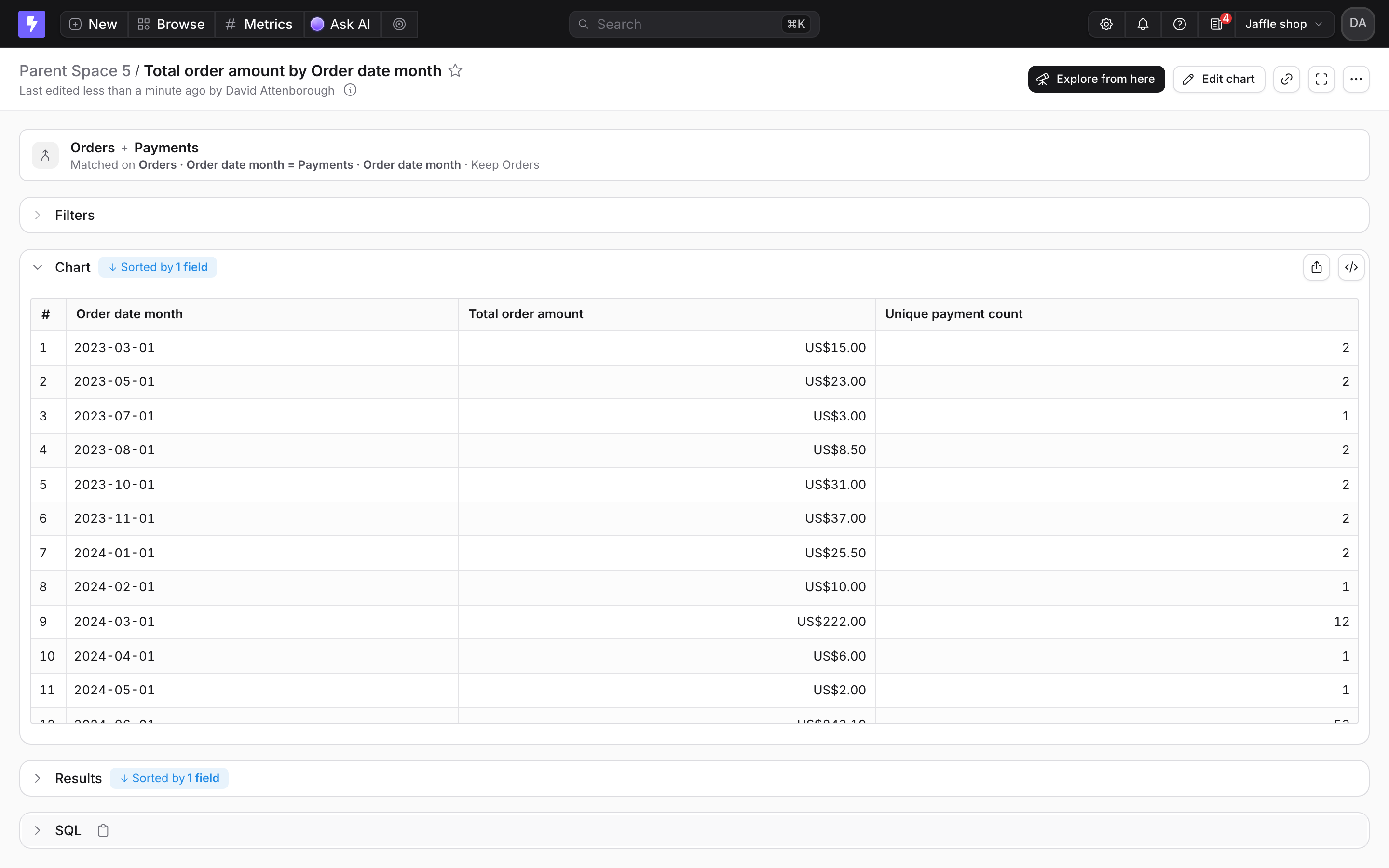 A saved merged chart with a header reading Orders + Payments, matched on Order date month