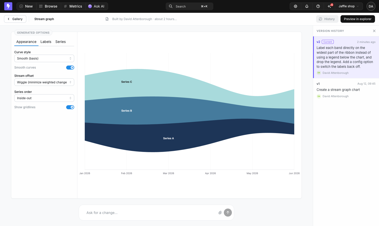 The chart type builder, with the sample-data preview, the Configure panel, and the prompt bar