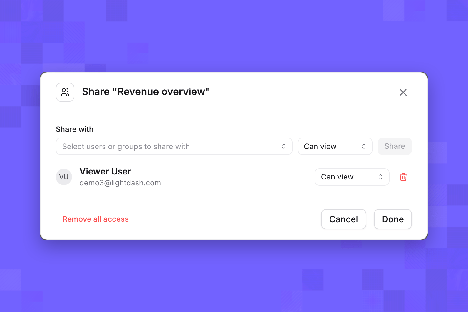Share dialog listing Viewer User with Can view access to Revenue overview