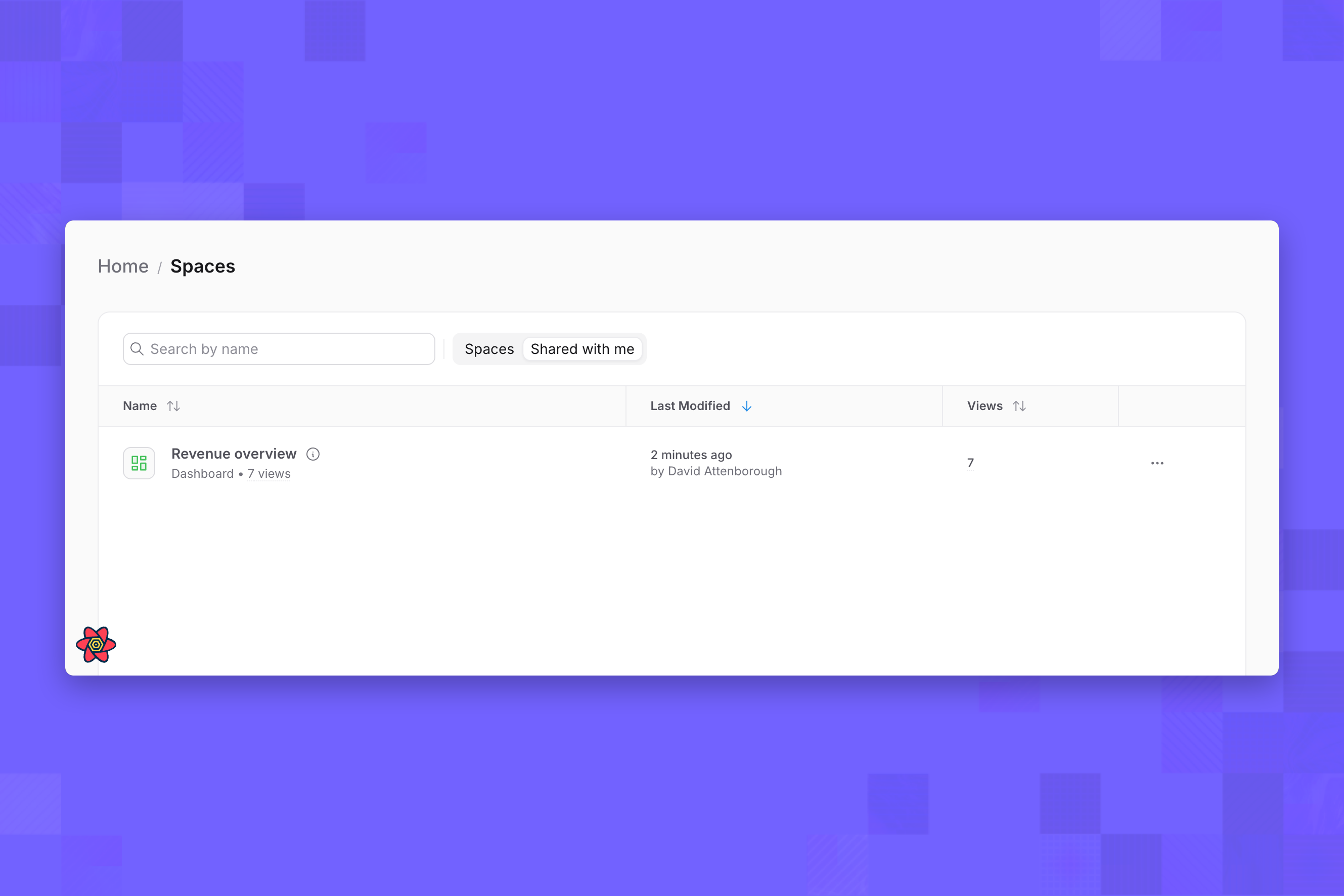 Shared with me tab listing the Revenue overview dashboard for a recipient with a direct group grant