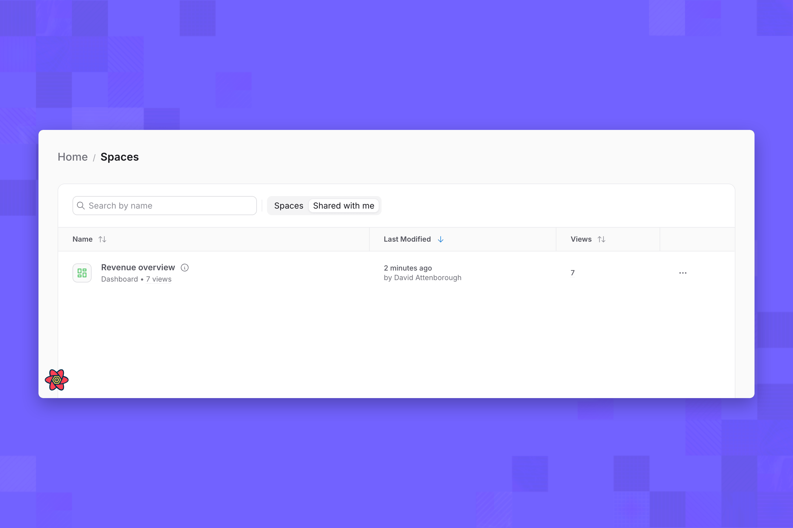 Shared with me tab listing the Revenue overview dashboard for a recipient with a direct group grant