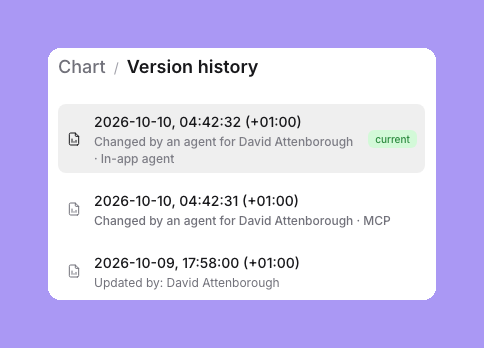 Chart version history with two versions marked Changed by an agent for David Attenborough, one from the In-app agent and one from MCP, and an older version Updated by David Attenborough