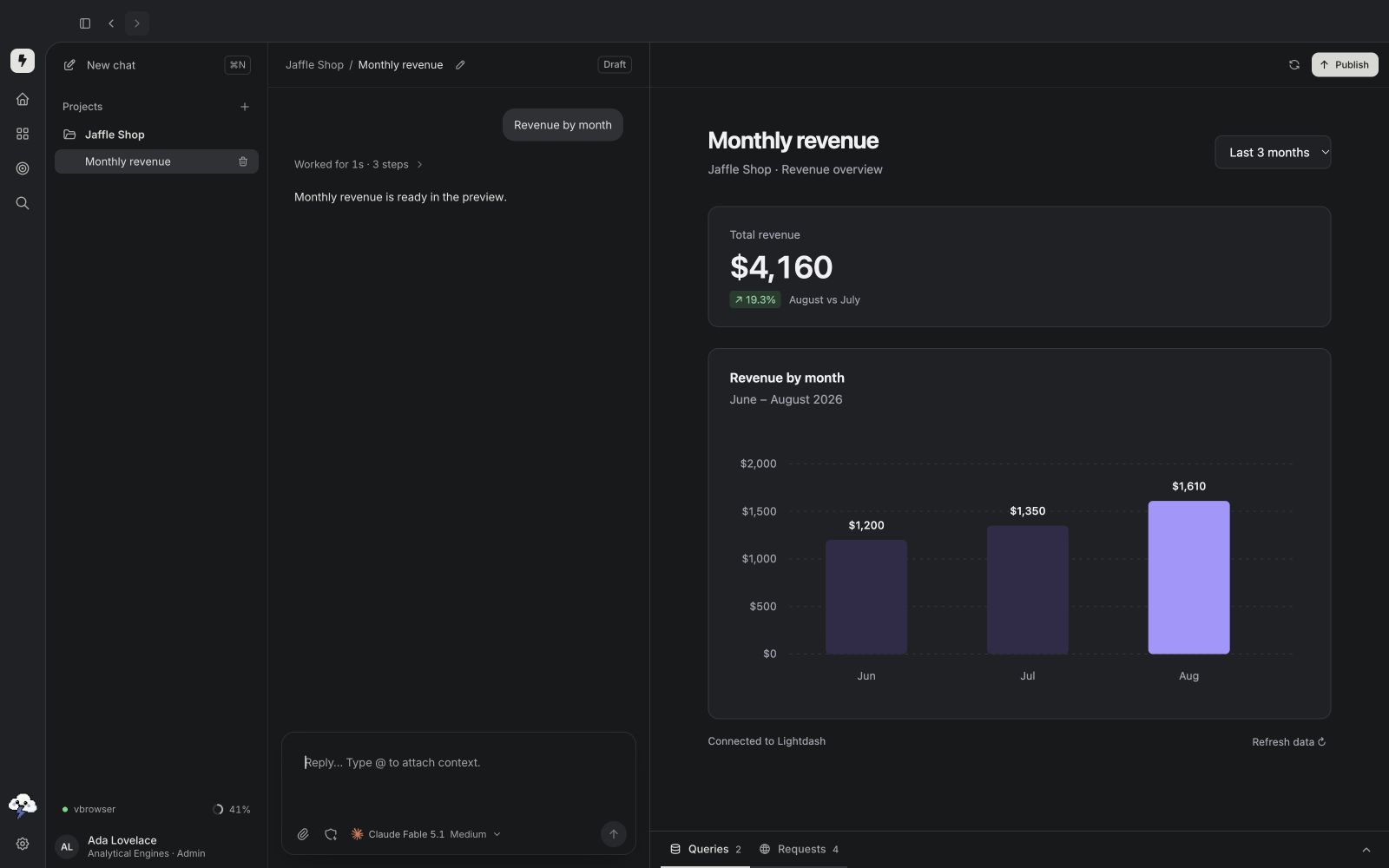 Lightdash Desktop in dark mode, showing the same simple monthly revenue app beside the conversation that created it.