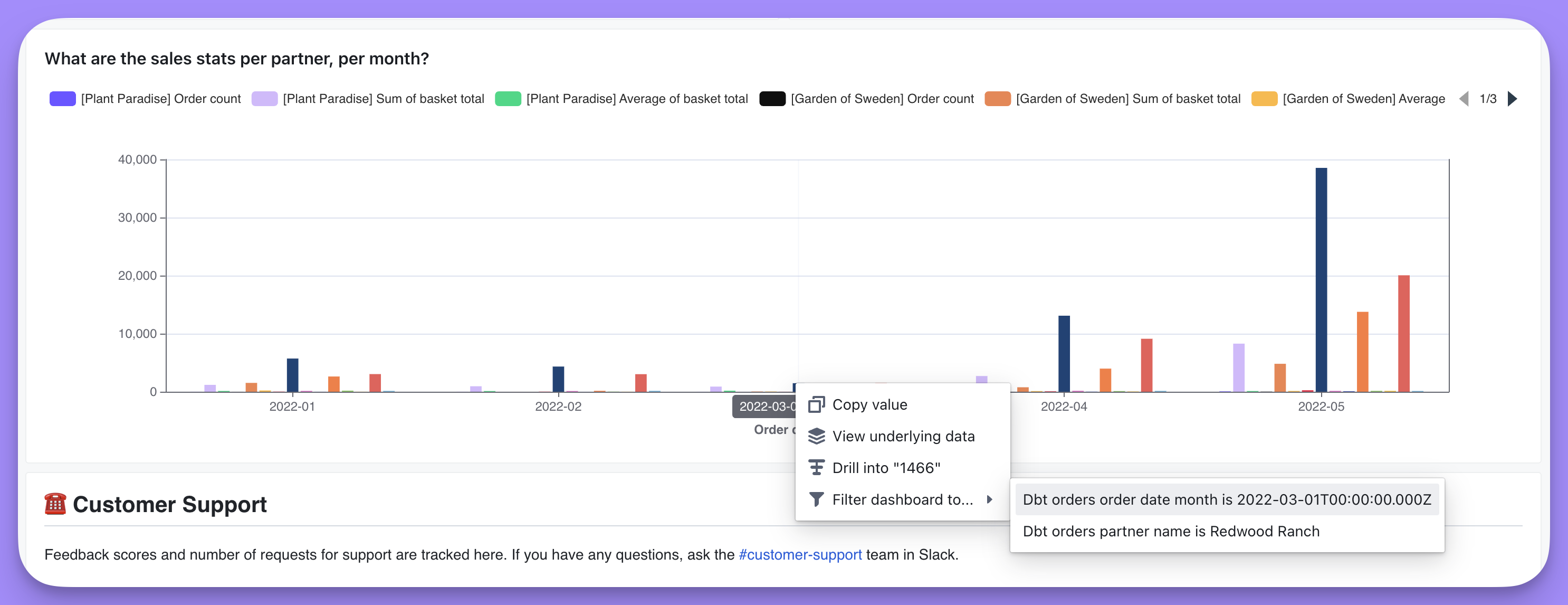 Choosing to filter the dashboard by a value clicked in a chart