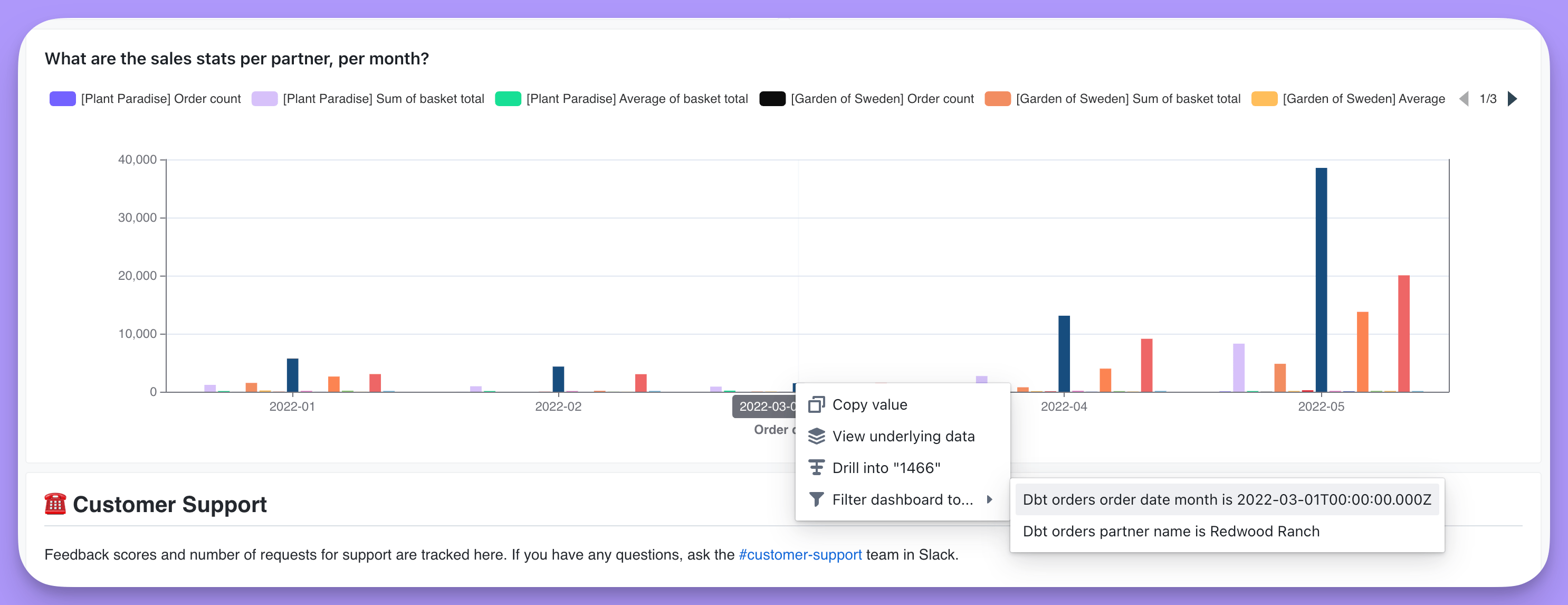 Choosing to filter the dashboard by a value clicked in a chart