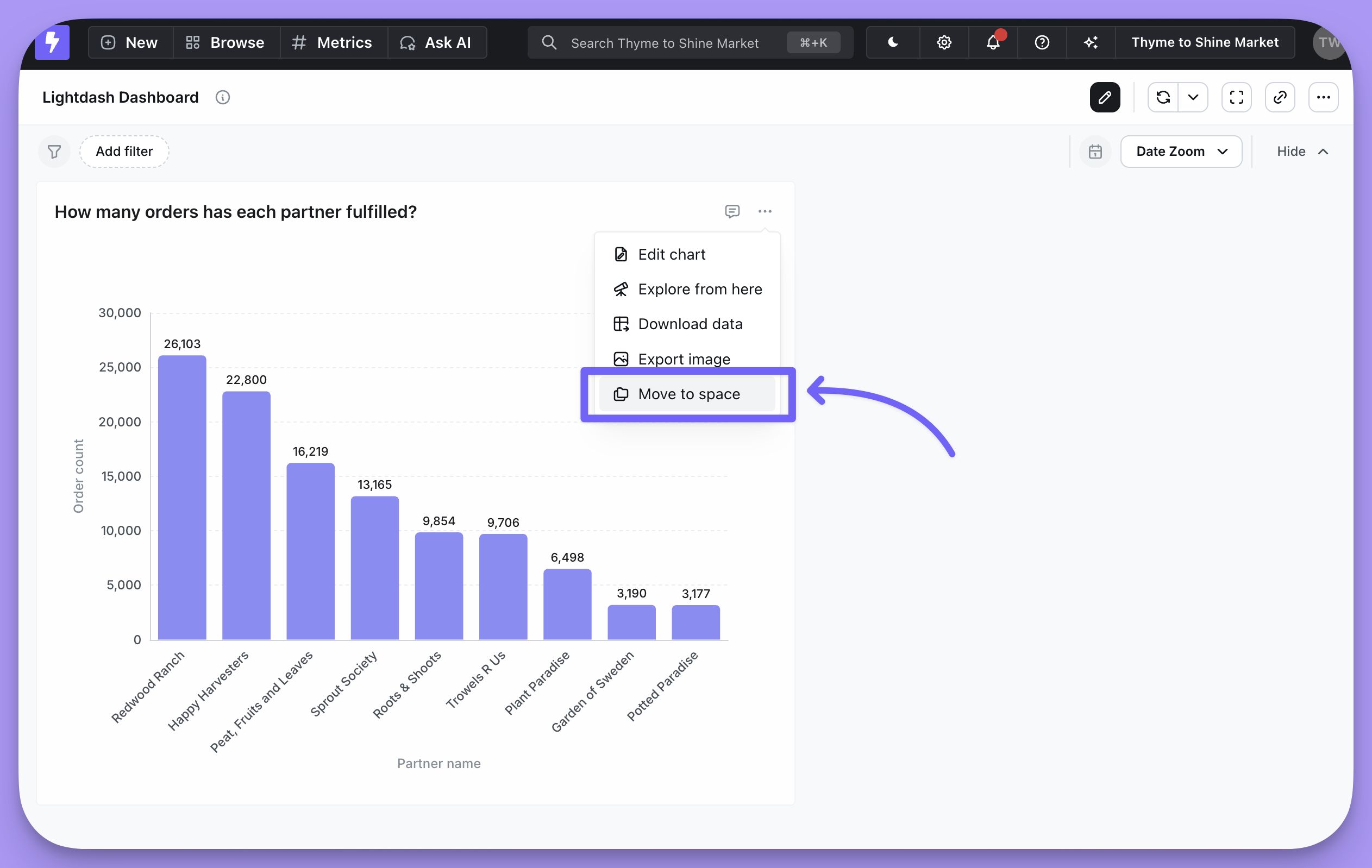 The Move to space option on a dashboard chart