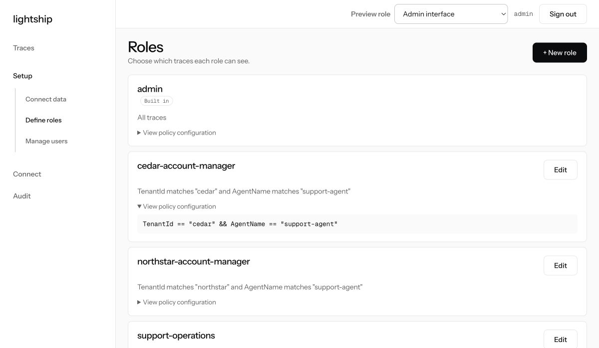 Cedar account-manager role and its LightShip policy