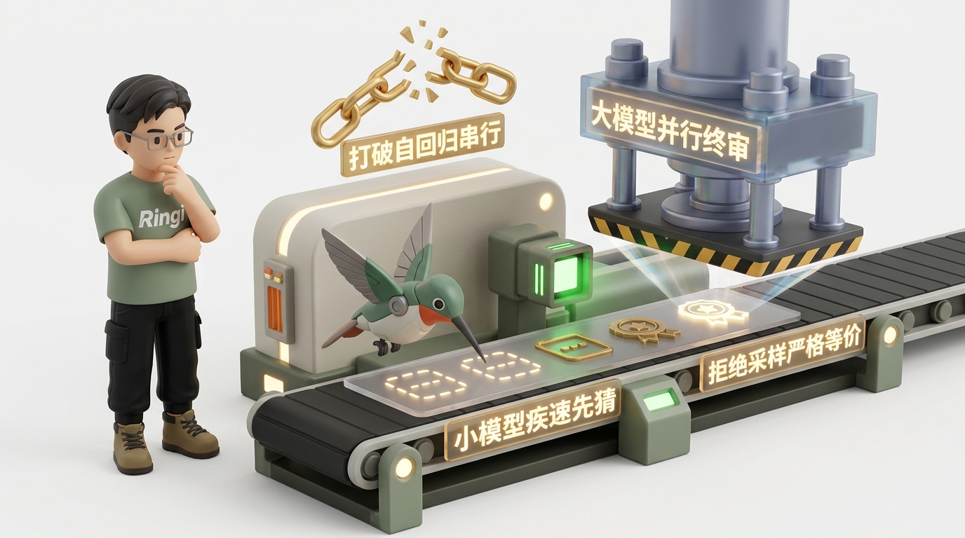 投机采样 Draft-Verify 验证工坊