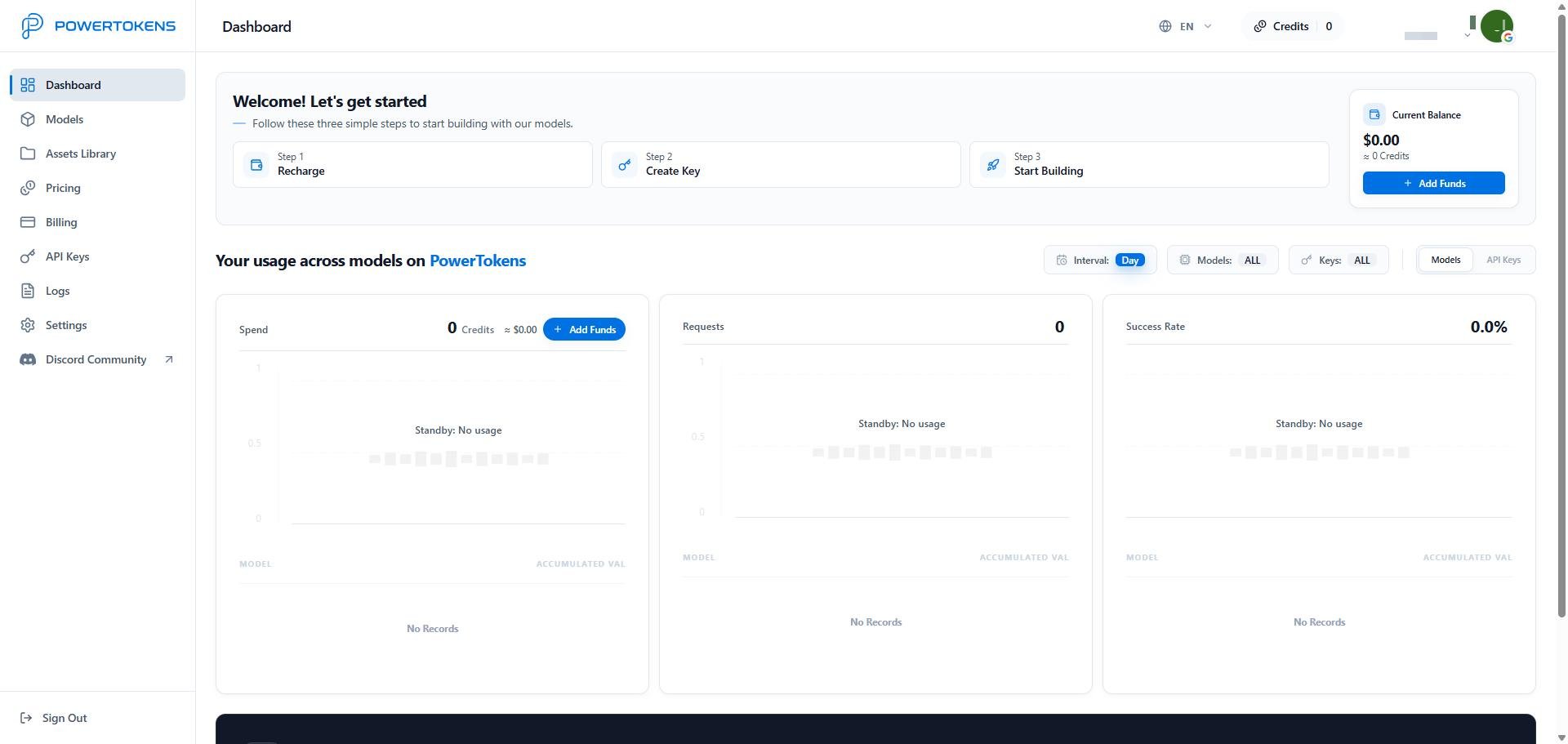 PowerTokens Dashboard usage stats