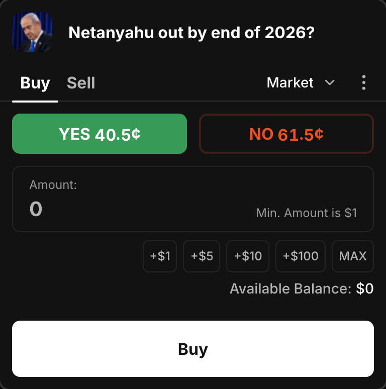 Market order interface