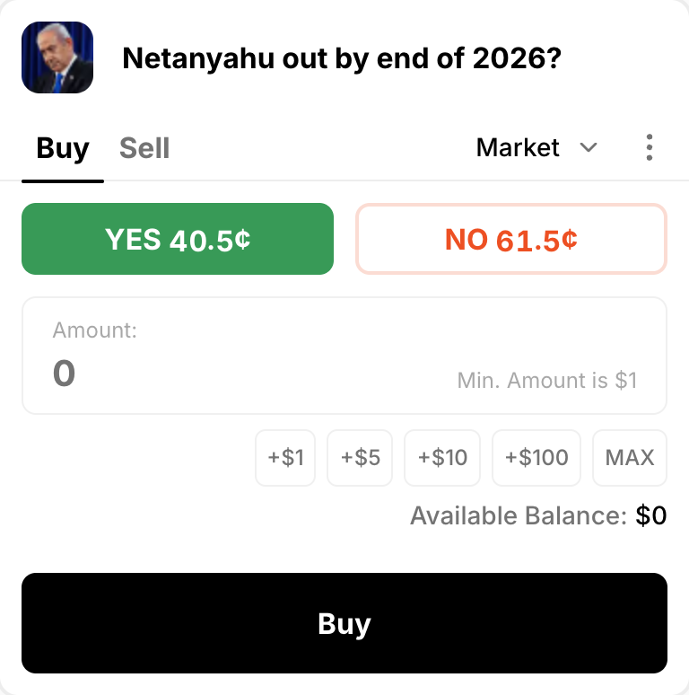 Market order interface