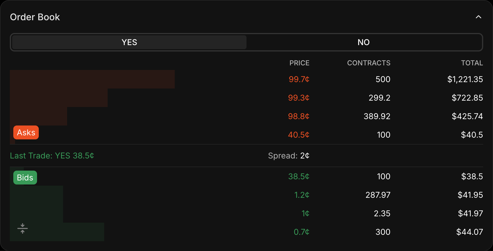 Order book example