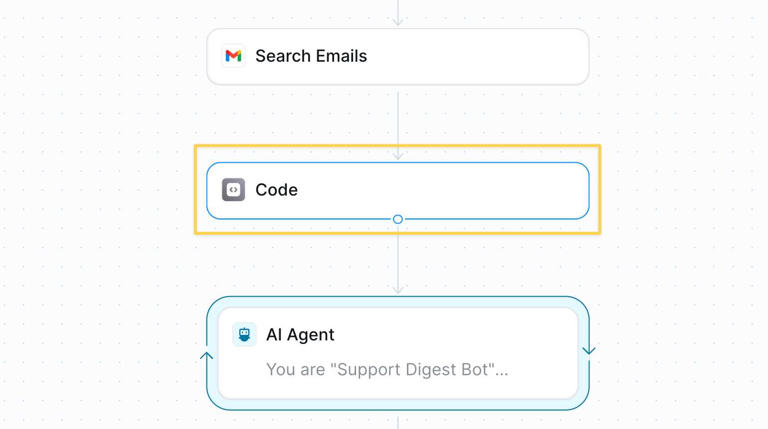 Slack post